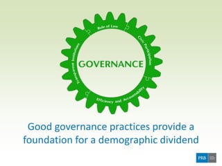 Good governance practices provide a
foundation for a demographic dividend
 