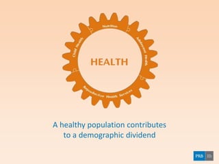 A healthy population contributes
to a demographic dividend
 