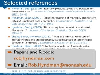 Selected references
          Hyndman, Shang (2010). “Rainbow plots, bagplots and boxplots for
          functional data”. Journal of Computational and Graphical Statistics
          19(1), 29–45
          Hyndman, Ullah (2007). “Robust forecasting of mortality and fertility
          rates: A functional data approach”. Computational Statistics and
          Data Analysis 51(10), 4942–4956
          Hyndman, Shang (2009). “Forecasting functional time series (with
          discussion)”. Journal of the Korean Statistical Society 38(3),
          199–221
          Shang, Booth, Hyndman (2011). “Point and interval forecasts of
          mortality rates and life expectancy : a comparison of ten principal
          component methods”. Demographic Research 25(5), 173–214
          Hyndman, Booth (2008). “Stochastic population forecasts using
          functional data models for mortality, fertility and migration”.
     ¯ Papers and R code:
          International Journal of Forecasting 24(3), 323–342
          Hyndman, Booth, Yasmeen (2012). “Coherent mortality forecasting:
       robjhyndman.com
          the product-ratio method with functional time series models”.
          Demography, to appear
     ¯ Email: Rob.Hyndman@monash.edu
          Hyndman (2012). demography: Forecasting mortality, fertility,
          migration and population data.
          cran.r-project.org/package=demography
Demographic forecasting using functional data analysis   References         59
 