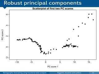 Robust principal components
                                           Scatterplot of first two PC scores

                                                                                                                       q    q
             6



                                                                                                                       q
                                                                                                                                q

                                                                                                               q
                                                                                                                   q
             4




                                                                                                       q
                                                                                                 q
PC score 2




                                                                                                       q
             2




                                    q
                                   q q
                              q q qq
                             qq       q                                                      q
                       q qq q qq q
                        q
                       q q             q                                                 q
                                       q q
                                       qq q
                                         q q
                                           q q
                                              q
                                             qq                                          q q qq
                                                qq
                                               qq                                        qqq
                                                 q                                   q q q q q qq
                                                                                     q
                                                                                                qq
                                                                                     q qq q q q qq q q
                                                                                                 qq
             0




                                                 q                                 q
                                                 qq
                                                 q
                                                 q
                                                 q                   q   q
                                                  q
                                                  q         q
                                                   q
                                                   qq q
                                                   q      q
                                                  q   q     q
                                                      q q
                                                      q q q
             −2




                     −10                −5                 0                   5                 10                    15

                                                                PC score 1

       Demographic forecasting using functional data analysis                Bagplots, boxplots and outliers                11
 