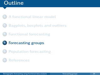Outline

 1    A functional linear model

 2    Bagplots, boxplots and outliers

 3    Functional forecasting

 4    Forecasting groups

 5    Population forecasting

 6    References


Demographic forecasting using functional data analysis   Forecasting groups   26
 