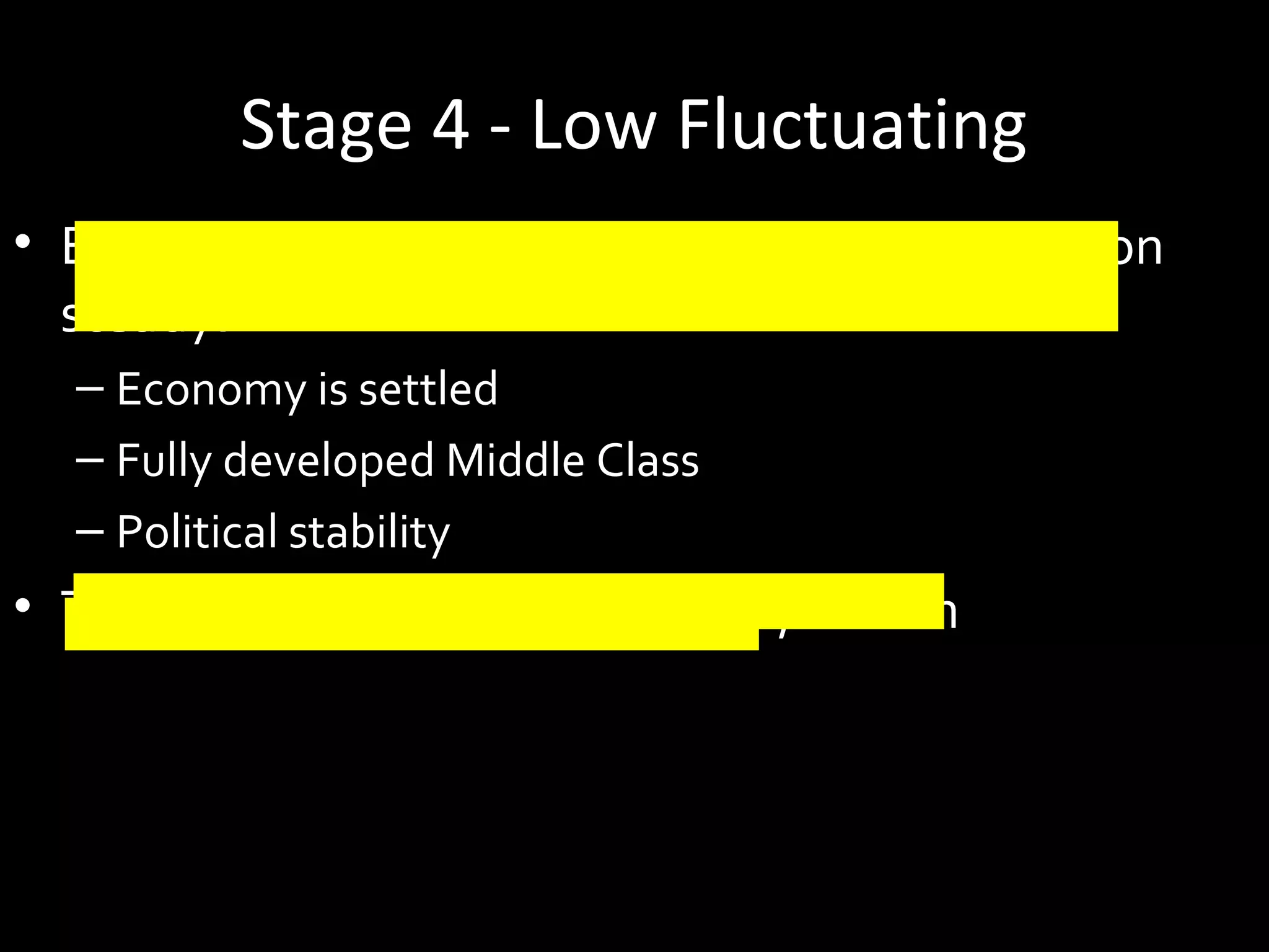 Stage 4 - Low Fluctuating
• Birth Rate and Death Rate both low. Population
steady.
– Economy is settled
– Fully developed Middle Class
– Political stability
• Typical of USA; Sweden; Japan; Britain
 