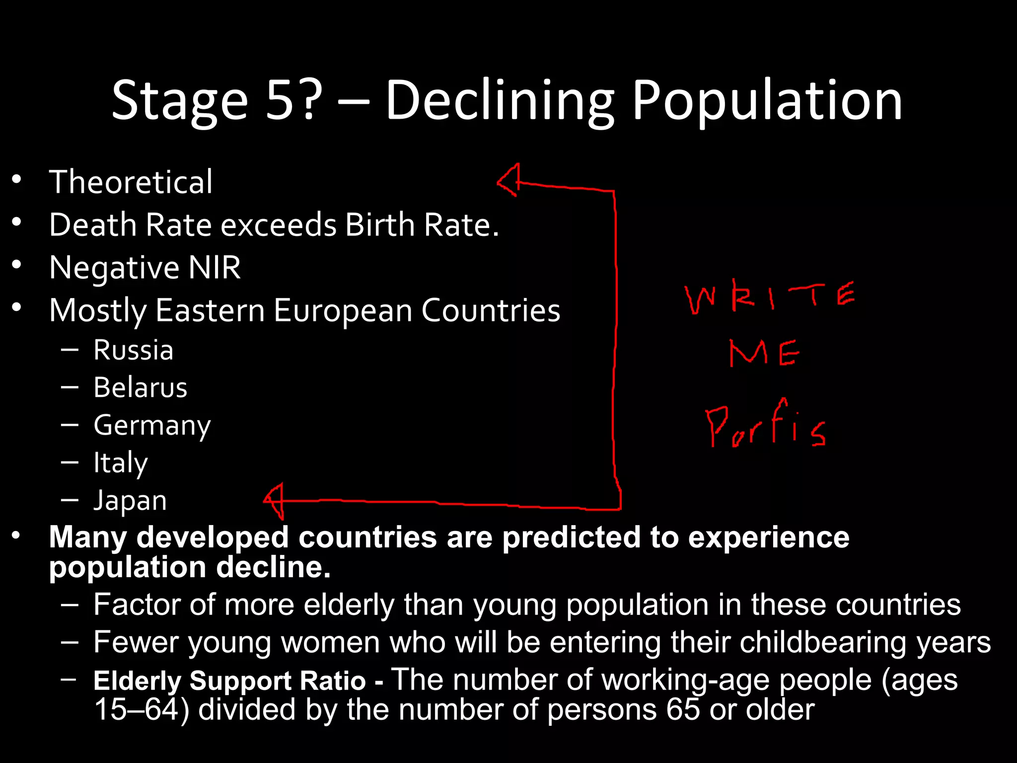 Stage 5? – Declining Population
• Theoretical
• Death Rate exceeds Birth Rate.
• Negative NIR
• Mostly Eastern European Countries
– Russia
– Belarus
– Germany
– Italy
– Japan
• Many developed countries are predicted to experience
population decline.
– Factor of more elderly than young population in these countries
– Fewer young women who will be entering their childbearing years
– Elderly Support Ratio - The number of working-age people (ages
15–64) divided by the number of persons 65 or older
 