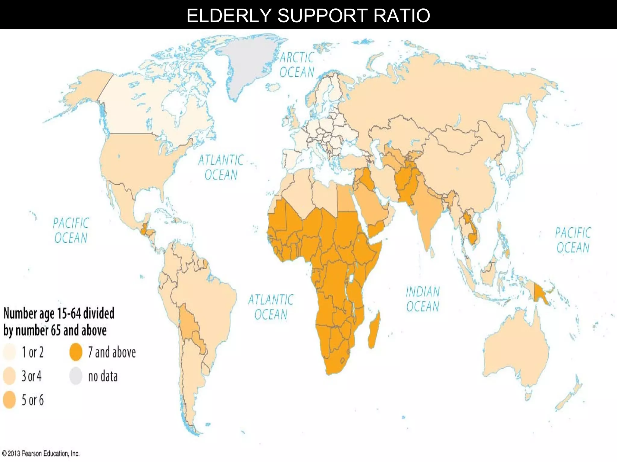 © 2013 Pearson Education, Inc.
ELDERLY SUPPORT RATIO
 