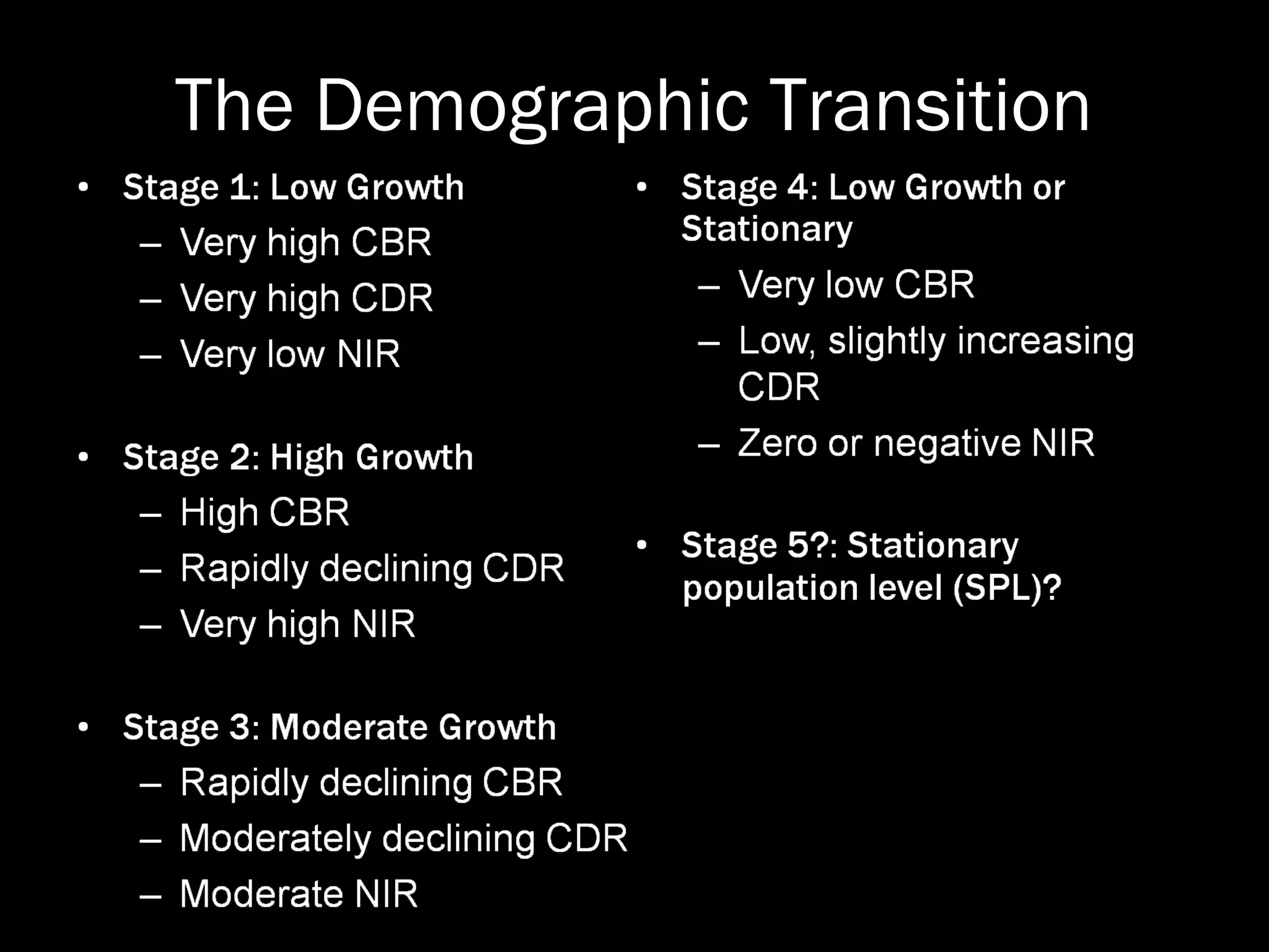 The Demographic Transition
 