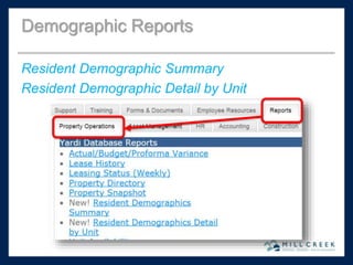 Resident Demographic Summary
Resident Demographic Detail by Unit
Demographic Reports
 