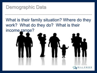 What is their family situation? Where do they
work? What do they do? What is their
income range?
Demographic Data
 
