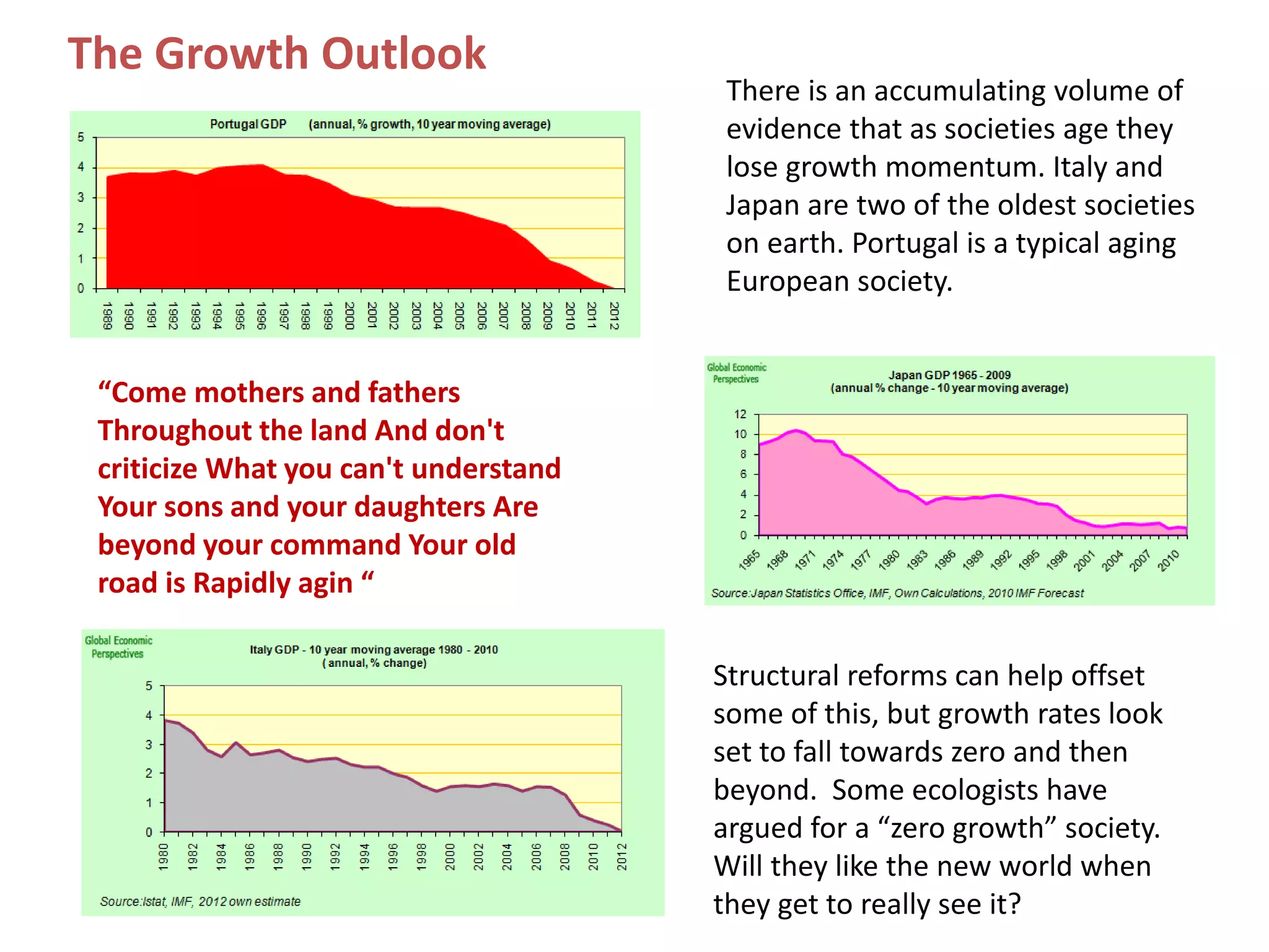 The Growth Outlook
There is an accumulating volume of
evidence that as societies age they
lose growth momentum. Italy and
Japan are two of the oldest societies
on earth. Portugal is a typical aging
European society.
Structural reforms can help offset
some of this, but growth rates look
set to fall towards zero and then
beyond. Some ecologists have
argued for a “zero growth” society.
Will they like the new world when
they get to really see it?
“Come mothers and fathers
Throughout the land And don't
criticize What you can't understand
Your sons and your daughters Are
beyond your command Your old
road is Rapidly agin “
 