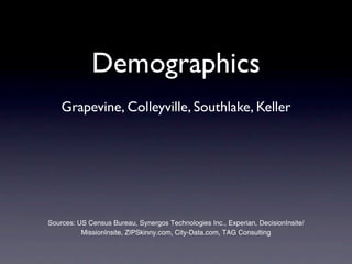Demographics
    Grapevine, Colleyville, Southlake, Keller




Sources: US Census Bureau, Synergos Technologies Inc., Experian, DecisionInsite/
          MissionInsite, ZIPSkinny.com, City-Data.com, TAG Consulting
 
