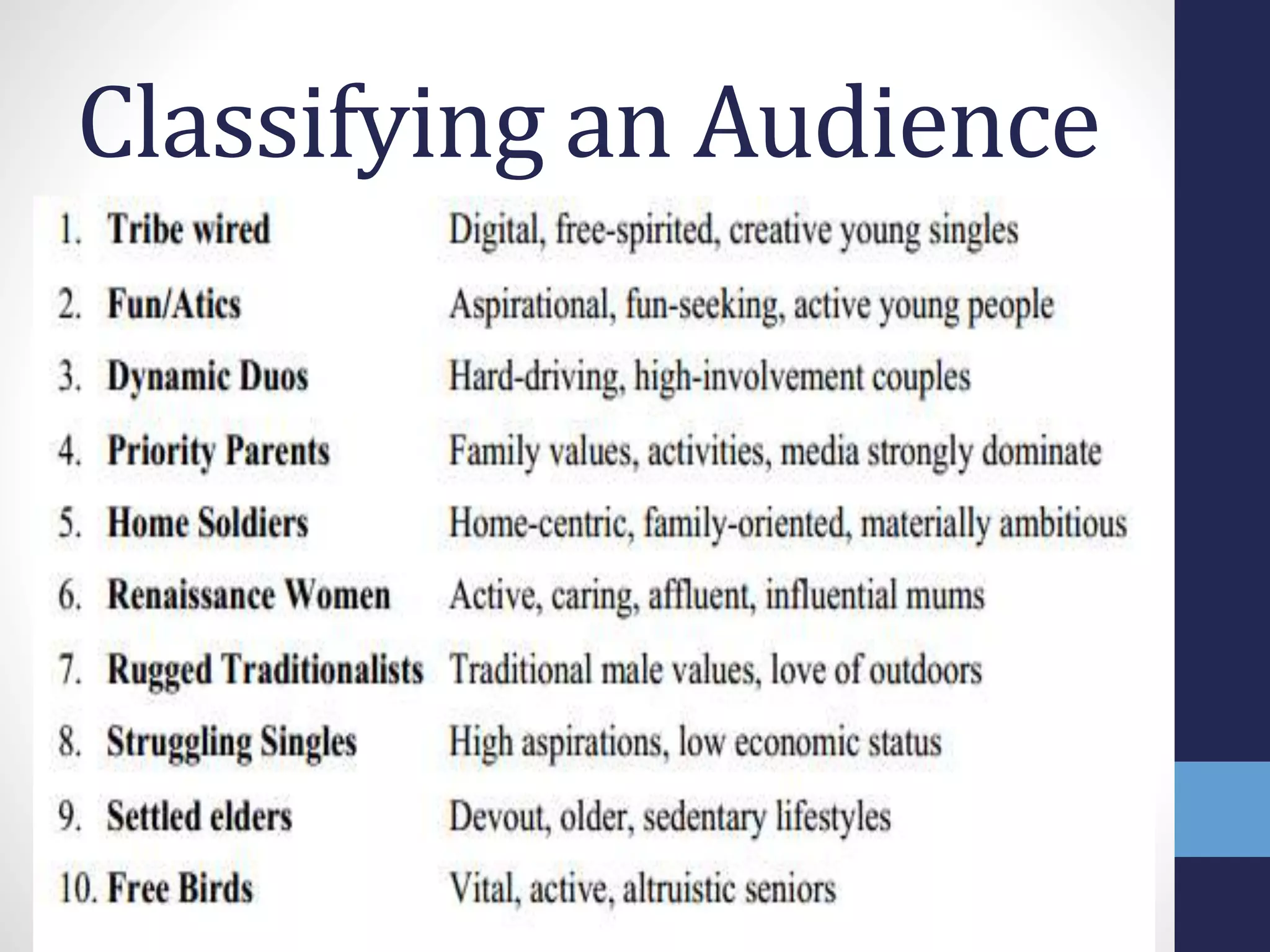 Classifying an Audience 
 