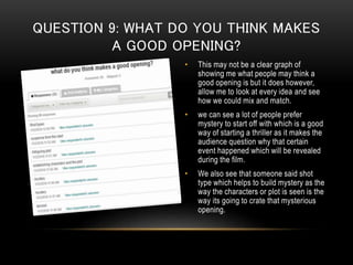 QUESTION 9: WHAT DO YOU THINK MAKES
A GOOD OPENING?
• This may not be a clear graph of
showing me what people may think a
good opening is but it does however,
allow me to look at every idea and see
how we could mix and match.
• we can see a lot of people prefer
mystery to start off with which is a good
way of starting a thriller as it makes the
audience question why that certain
event happened which will be revealed
during the film.
• We also see that someone said shot
type which helps to build mystery as the
way the characters or plot is seen is the
way its going to crate that mysterious
opening.
 