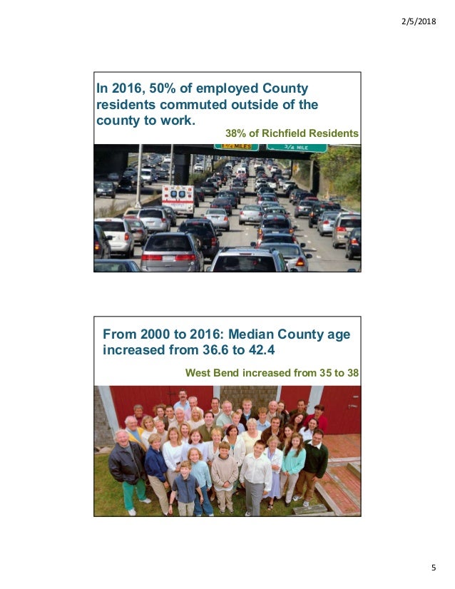 Demographics Washington County and West Bend WI 2018 update