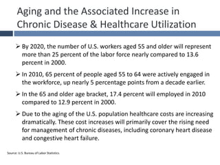 Aging and the Associated Increase in
Chronic Disease & Healthcare Utilization
 By 2020, the number of U.S. workers aged 55 and older will represent
more than 25 percent of the labor force nearly compared to 13.6
percent in 2000.
 In 2010, 65 percent of people aged 55 to 64 were actively engaged in
the workforce, up nearly 5 percentage points from a decade earlier.
 In the 65 and older age bracket, 17.4 percent will employed in 2010
compared to 12.9 percent in 2000.
 Due to the aging of the U.S. population healthcare costs are increasing
dramatically. These cost increases will primarily cover the rising need
for management of chronic diseases, including coronary heart disease
and congestive heart failure.
Source: U.S. Bureau of Labor Statistics.
 