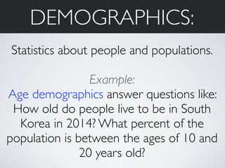 DEMOGRAPHICS: 
Statistics about people and populations. 
! 
Example: 
Age demographics answer questions like: 
How old do people live to be in South 
Korea in 2014? What percent of the 
population is between the ages of 10 and 
20 years old? 
 