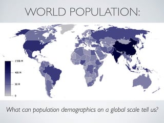 WORLD POPULATION: 
What can population demographics on a global scale tell us? 
 