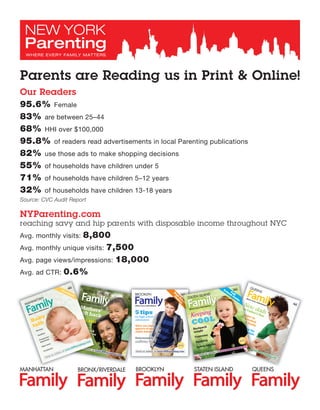 Parents are Reading us in Print & Online!
Our Readers
95.6% Female
83% are between 25–44
68% HHI over $100,000
95.8% of readers read advertisements in local Parenting publications
82% use those ads to make shopping decisions
55% of households have children under 5
71% of households have children 5–12 years
32% of households have children 13-18 years
Source: CVC Audit Report

NYParenting.com

reaching savy and hip parents with disposable income throughout NYC

8,800
Avg. monthly unique visits: 7,500
Avg. page views/impressions: 18,000
Avg. ad CTR: 0.6%
Avg. monthly visits:

July

ly
ami
F y

MA

NH

A
ATT

ry
Eve
ere
Wh

N

dM
Chil

E

ool

s

BRONX
/RIVER
DALE

Family
M

us

ct ure

lin

t
e a

ww

Understanding
2013 Gold
Award Winner

en ti ng

Family

Fi nd

Fam
ily
New

2013

FREE

de

li ne
us on

EEN
S

Wh
ere
Eve
ry C

rs
Matte

on F
ath
e

hild
M

June

FRE2013
E

att
ers

da
r’s Dds
a

Dan
caf ger in
sna feinate
ck f
oodd
De
s

y

c
teen oding
age the
bra
in

ack
Backp
t
weigh
ms
Tantru
g
Smokin
s
injurie
Sports

Find us online at www.NYParenting.com
.c om

August

ho Fa
ol l l
Gu
i

COOL

When you don’t
approve of your
child’s friends

.N YP ar

Sc

g
Keepin

asthma
at w w
w

ISLAND
STATEN
Child
Every
Where

for high school
admissions

2013 Gold
Award
Winner

on

FREE

5 tips

Proﬁling
youth ac local
greatne hieving
ss
m
.c o
ng
nt i
a e
Fi r
Y P nd us
on li ne
w.N

Family

October 2013

Where Every Child Matters

A rt & s
oul
Giving
kids a
bi
gger pi

d
Fin

May 2013

FREE

othe
gift ba rs’
ck

b
Ba k
tal

g
ursin
•N
ers
aciﬁ
•P
rtum
stpa
n
• Po pressio
de
eth
by te
a
•B
s
s se
ngla
• Su

BROOKLYN

Where
Every
Child
Matte
rs

ers
att

QU

2013

F RE

sc h

l
l
o
oo
ch s
S c ice
h i
g o
ig h
H C

P re

2013
Award Gold
Winn
er

Fin

w
at w w

.N

2013 Gold er
Winn
Award

d u
s

on
lin
ome a
ti ng .c
t w
w
YP ar en

w.N

YP

are

nt i

ng

.c o

m

 