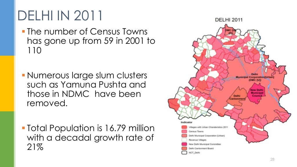 Delhi Population 2024 In Crores Keri Selena