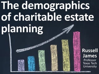 The demographics
of charitable estate
planning
Russell
James
Professor
Texas Tech
University
 