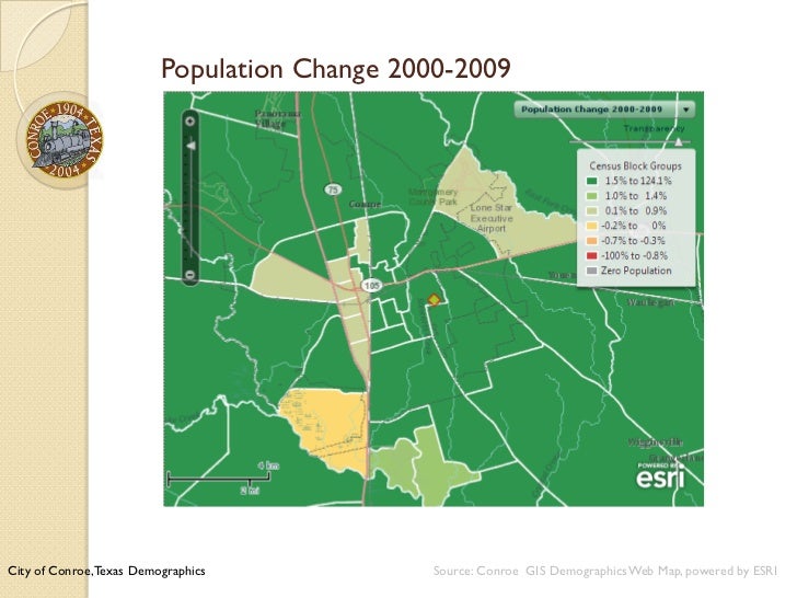 City of Conroe, Texas Demographics Presentation