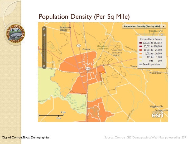 City of Conroe, Texas Demographics Presentation