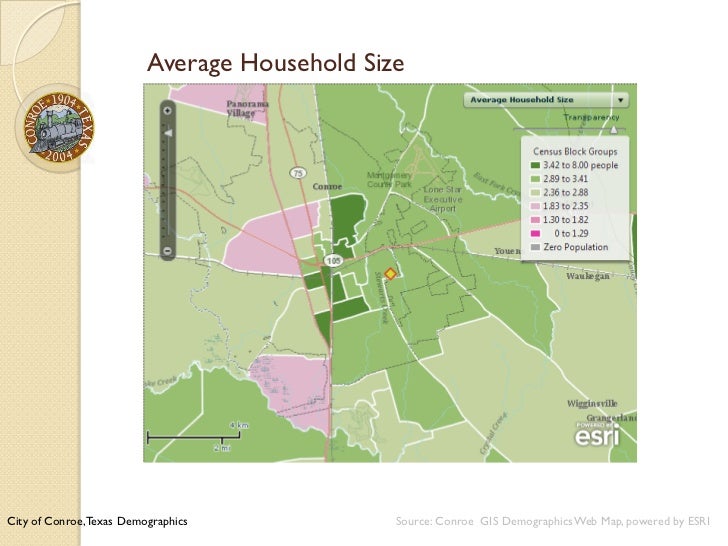City of Conroe, Texas Demographics Presentation