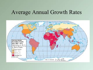 Average Annual Growth Rates 