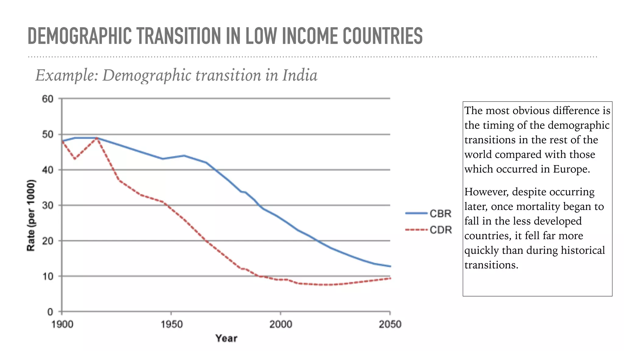 DEMOGRAPHIC TRANSITION IN LOW INCOME COUNTRIES
Example: Demographic transition in India
The most obvious diﬀerence is
the timing of the demographic
transitions in the rest of the
world compared with those
which occurred in Europe.
However, despite occurring
later, once mortality began to
fall in the less developed
countries, it fell far more
quickly than during historical
transitions.
 