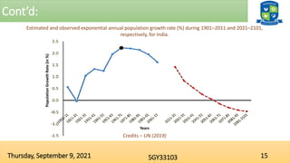Cont’d:
15
SGY33103
Thursday, September 9, 2021
Estimated and observed exponential annual population growth rate (%) during 1901–2011 and 2021–2101,
respectively, for India.
Credits – UN (2019)
Population
Growth
Rate
(in
%)
Years
 
