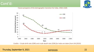 Cont’d:
22
SGY33103
Thursday, September 9, 2021
Future prospects of the demographic transition for India, 1950–2100.
Credits – Crude birth rate (CBR) and crude death rate (CDR) for India are taken from UN (2019)
Birth
&
Death
Rate
(in
person)
Years
 