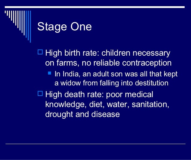 demographic transition definition