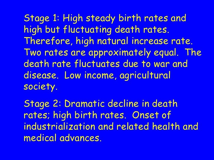 demographic transition theory This is post 1 of 6 in a series about the demographic transition model – a fundamental concept in population read more. demographic transition theory This is post 1 of 6 in a series about the demographic transition model – a fundamental concept in population read more.