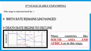 2nd STAGE [EARLY EXPANDING]
- This stage is characterized by :-
 BIRTH RATE REMAINS UNCHANGED
DEATH RATE BEGINS TO DECLINE
10
Many countries like
SOUTH ASIA AND
AFRICA as in this stage.
 