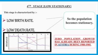 4TH STAGE [LOW STATIONARY]
- This stage is characterized by :-
 LOW BIRTHRATE.
 LOWDEATHRATE.
12
ZERO POPULATION GROWTH
HAS ALREADY BEEN REPORTED
IN AUSTRIA DURING 1980-1985.
So the population
becomes stationary.
 