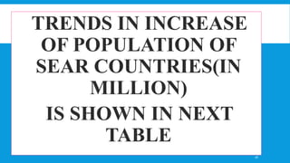 TRENDS IN INCREASE
OF POPULATION OF
SEAR COUNTRIES(IN
MILLION)
IS SHOWN IN NEXT
TABLE
16
 