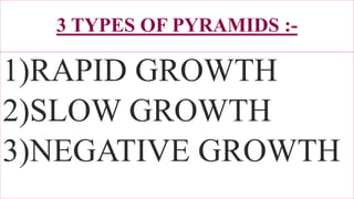 3 TYPES OF PYRAMIDS :-
1)RAPID GROWTH
2)SLOW GROWTH
3)NEGATIVE GROWTH
39
 