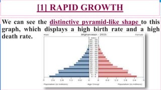 [1] RAPID GROWTH
We can see the distinctive pyramid-like shape to this
graph, which displays a high birth rate and a high
death rate.
40
 
