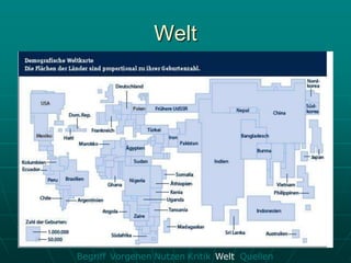 Welt




                                              11

Begriff Vorgehen Nutzen Kritik Welt Quellen
 