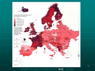 15

Begriff Vorgehen Nutzen Kritik Welt Quellen
 