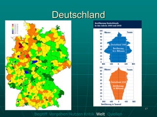 Deutschland




                                              17

Begriff Vorgehen Nutzen Kritik Welt Quellen
 