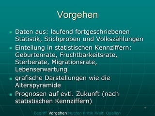 Vorgehen
   Daten aus: laufend fortgeschriebenen
    Statistik, Stichproben und Volkszählungen
   Einteilung in statistischen Kennziffern:
    Geburtenrate, Fruchtbarkeitsrate,
    Sterberate, Migrationsrate,
    Lebenserwartung
   grafische Darstellungen wie die
    Alterspyramide
   Prognosen auf evtl. Zukunft (nach
    statistischen Kennziffern)
                                                        4

          Begriff Vorgehen Nutzen Kritik Welt Quellen
 