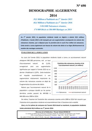 NN°° 669900
DDEEMMOOGGRRAAPPHHIIEE AALLGGEERRIIEENNNNEE
22001144
39,5 Millions d’habitants au 1er
Janvier 2015
40,4 Millions d’habitants au 1er
Janvier 2016
1 014 000 Naissances vivantes,
174 000 Décès et 386 000 Mariages en 2014
. 
  .    
Au  1er
  janvier  2015,  la  population  résidente  totale  en  Algérie  a  atteint  39,5  millions 
d’habitants. L’année 2014 a été marquée par une augmentation conséquente du volume des 
naissances vivantes, qui a dépassé pour la première fois le seuil d’un million de naissances. 
Cette année a connu également une hausse du volume des décès et un léger fléchissement du 
nombre des mariages contractés.
ÉVOLUTION DE LA POPULATION
Au  cours  de  l’année  2014,  la  population  résidente  totale  a  connu  un  accroissement  naturel 
atteignant  840  000  personnes,  soit    un  taux 
d’accroissement  naturel    de  2,15%, 
enregistrant  ainsi  une  augmentation 
significative par rapport à l’année 2013 où ce 
dernier s’établissait à 2,07%.  Cette évolution 
est  imputée  essentiellement  à  une 
augmentation  relativement  importante  du 
volume  des  naissances  vivantes  en  dépit  de 
l’augmentation du volume des décès.   500
600
700
800
900
1000
1100
2000
2001
2002
2003
2004
2005
2006
2007
2008
2009
2010
2011
2012
2013
2014
Evolution des naissances vivantes et de 
l'accroissement naturel ( en milliers)
Naissances accroissement naturel
Notons  que  l’accroissement  naturel  de  la 
population  a  presque  doublé  sur  les  quinze 
dernières  années  passant  de  449 000  à 
840.000 entre 2000 et 2014.  
De même, l’examen de l’évolution des naissances vivantes entre 2000 et 2014 fait ressortir que 
l’évolution de la population résidente est essentiellement liée à l’évolution de la natalité.    
Ainsi, et si le rythme de croissance de l’année 2014 devait se maintenir, la population résidente 
totale atteindrait 40,4 millions au 1er
 janvier 2016.  
Directeur de la Publication : Mounir Khaled BERRAH
Ce numéro est élaboré par la Direction Technique chargée des statistiques de Population et de l’Emploi
ONS_Avenue Belkacemi Mohamed_El Annasser Alger Prix = 40 DA Mars 2015
Tél : (021) 77-78-38 Fax : (021) 77-78-30- Site web : http://www.ons.dz courriel : ons@ons.dz stat@ons.dz
 