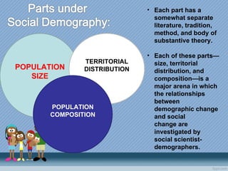 POPULATION SIZE TERRITORIAL DISTRIBUTION POPULATION COMPOSITION Each part has a somewhat separate literature, tradition, method, and body of substantive theory. Each of these parts—size, territorial distribution, and composition—is a major arena in which the relationships between demographic change and social change are investigated by social scientist-demographers. 