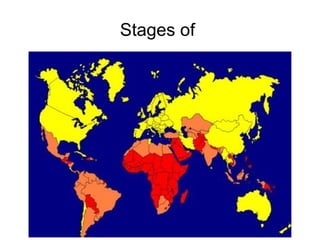1. Economic - many children mean more workers in the field. 