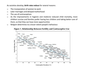 As societies develop, birth rates reduce for several reasons:
o The incorporation of women to work
o Later marriages and delayed motherhood
o The use of contraceptives
o As the improvements in hygiene and medicine reduced child mortality, more
children survive and families prefer having less children and taking better care of
them, so that they can have more opportunities
o Religion determines to a lesser extent people’s behaviour.
 