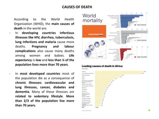 According to the World Health
Organization (WHO), the main causes of
death in the world are:
- In developing countries infectious
illnesses like HIV, diarrhea, tuberculosis,
lung infections and malaria cause more
deaths. Pregnancy and labour
complications also cause many deaths
among women and babies. Life
expectancy is low and less than ¼ of the
population lives more than 70 years.
- In most developed countries most of
the population die as a consequence of
chronic illnesses: cardiovascular and
lung illnesses, cancer, diabetes and
dementia. Many of these illnesses are
related to sedentary lifestyle. More
than 2/3 of the population live more
than 70 years.
CAUSES OF DEATH
 