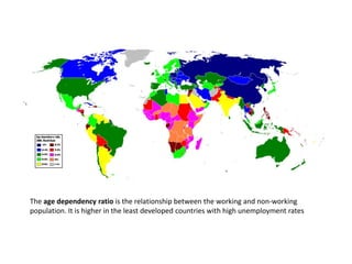 The age dependency ratio is the relationship between the working and non-working
population. It is higher in the least developed countries with high unemployment rates
 