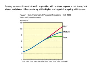 Demographers estimate that world population will continue to grow in the future, but
slower and slower. Life expectancy will be higher and population ageing will increase.
 