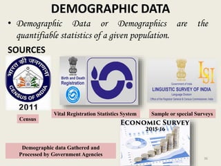 DEMOGRAPHIC DATA
• Demographic Data or Demographics are the
quantifiable statistics of a given population.
SOURCES
36
Census
Vital Registration Statistics System Sample or special Surveys
Demographic data Gathered and
Processed by Government Agencies
 