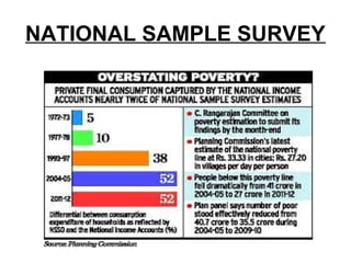 NATIONAL SAMPLE SURVEY
 