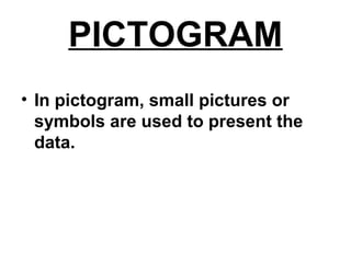 PICTOGRAM
• In pictogram, small pictures or
symbols are used to present the
data.
 